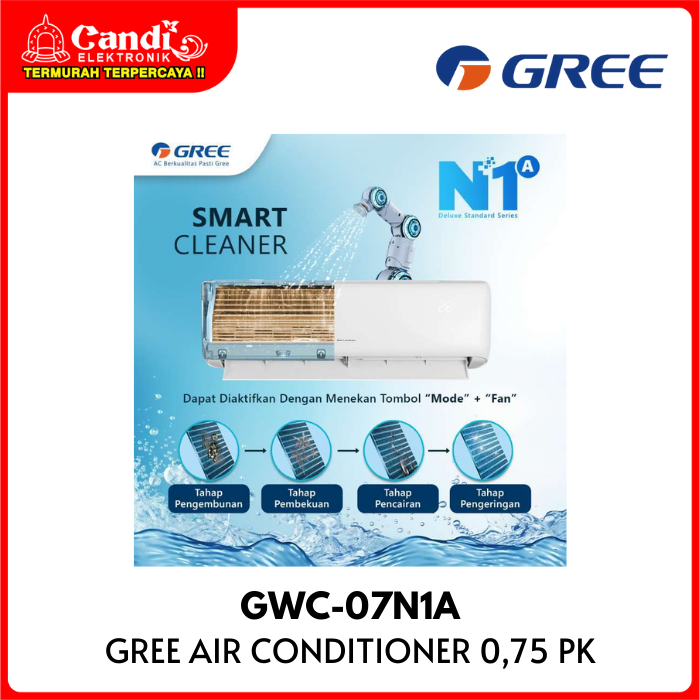 Gree Air Conditioner 0,75pk  Outdoor Gwc-07n1a/0